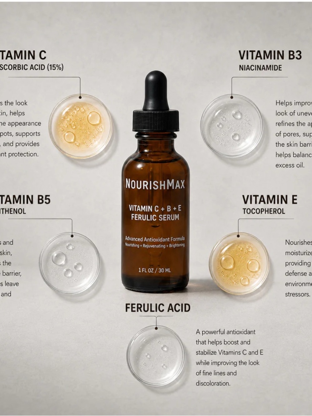 Vitamin C + B + E Ferulic Serum - White & Yellow - Picture 3 of 3